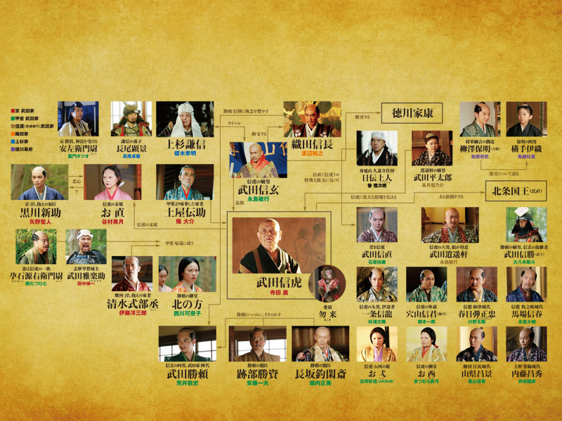 映画『信虎』オフィシャルサイト 2021年10/22公開